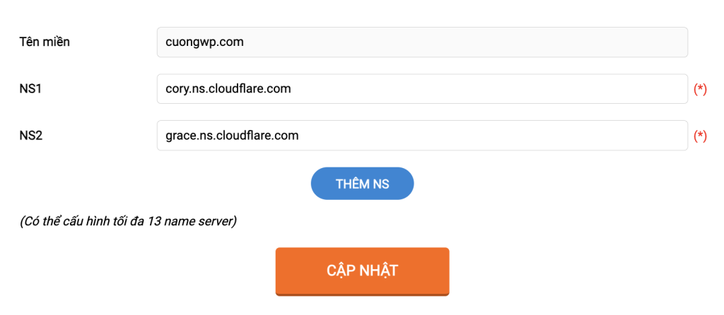 tro ns cloudflare